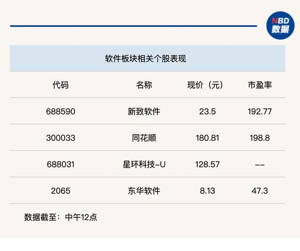 数字化与网络技术 重塑制造企业的设计革命与生产重构